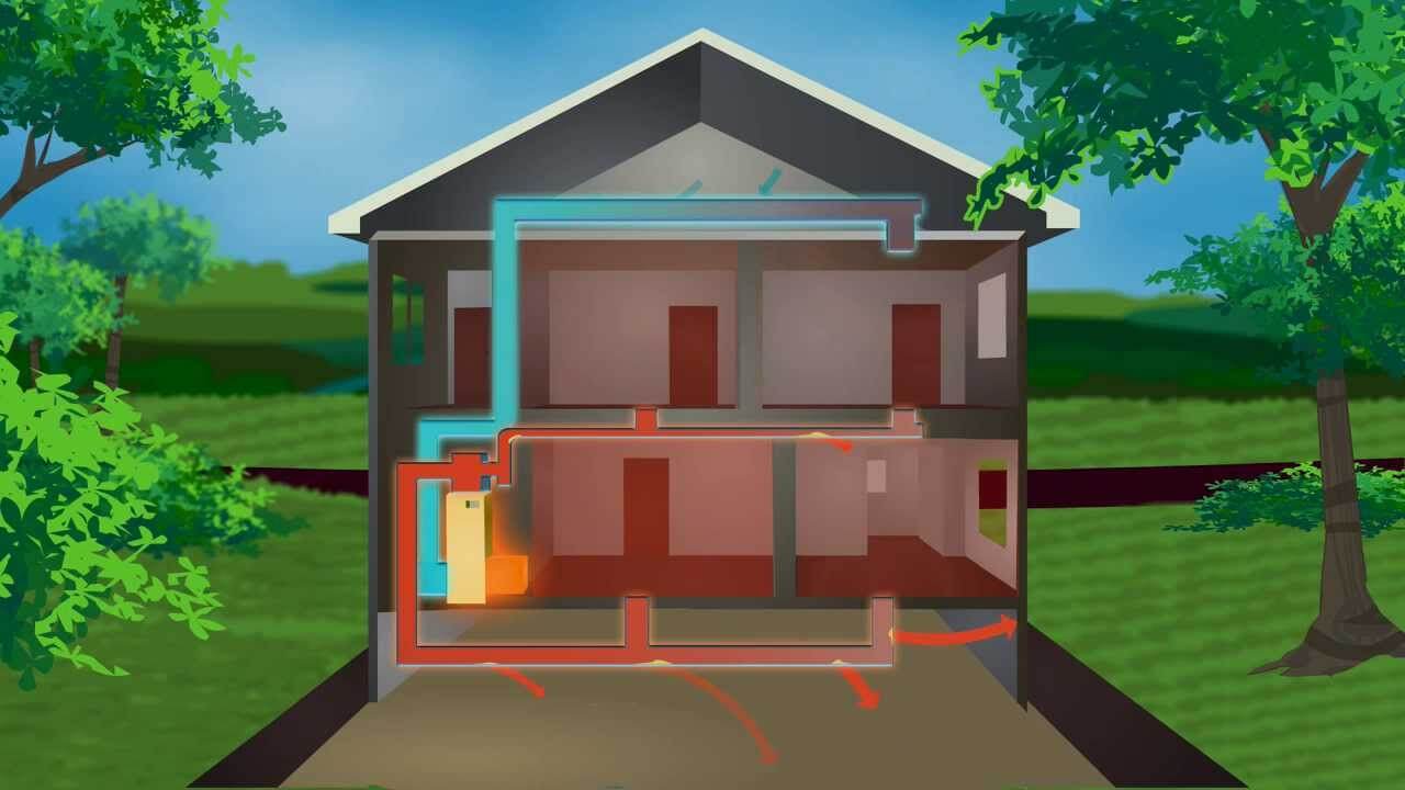 Aeroseal - House Heating Animation